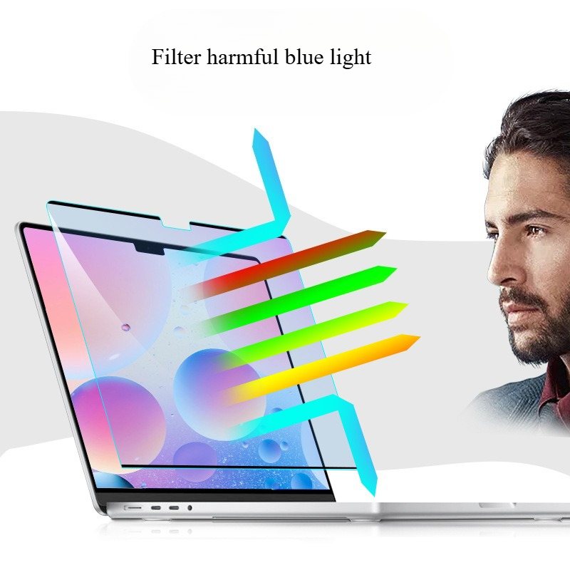 Matte Anti Glare Screen - Magnetyczna osłona ekranu chroniąca przed niebieskim