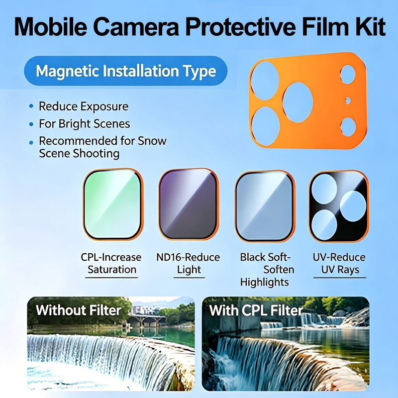 Camera Lens Protector - Folia UV do magnetycznego filtra ochronnego