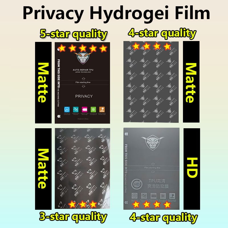 Flexible Tpu Film - 5/50 szt. Matowa/Przezroczysta Elastyczna Folia Hydrożelowa
