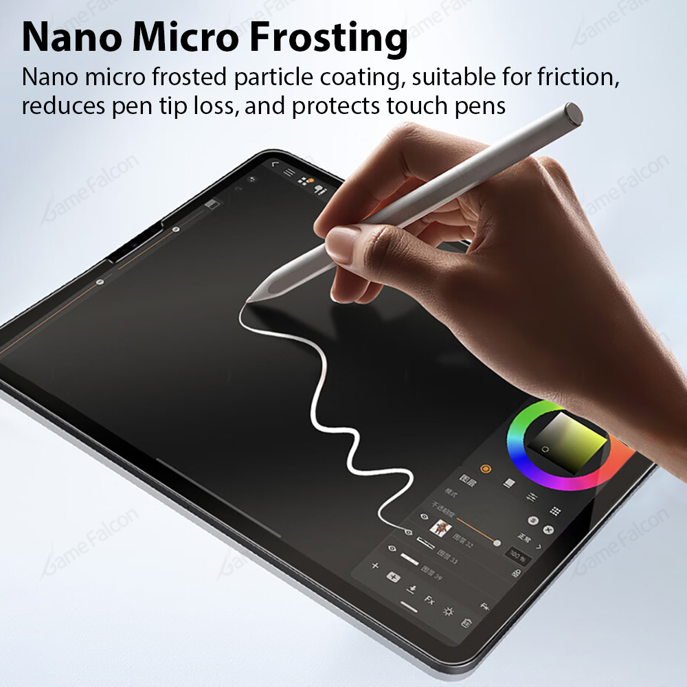 3 szt. Matowa folia ochronna n – Matte Anti Glare Screen recenzja i cena