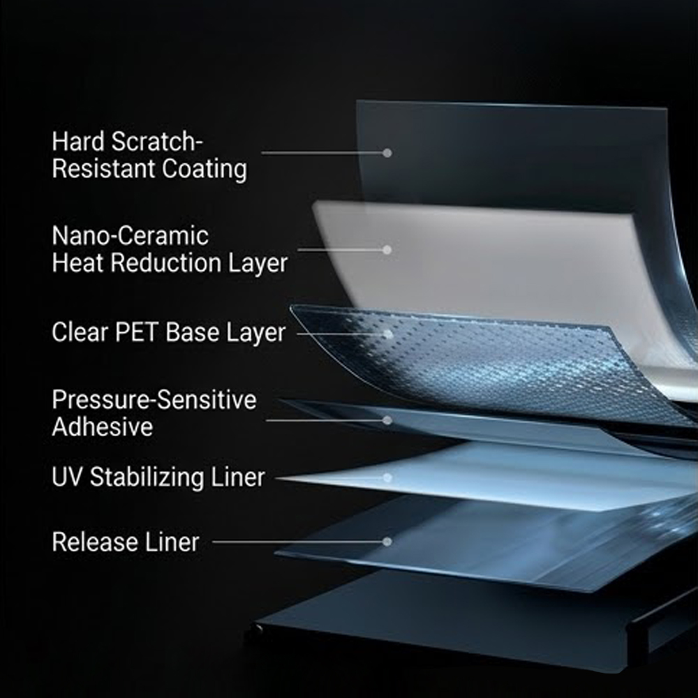 Folia samochodowa przyciemniaj – Glass Protector Auto recenzja i cena