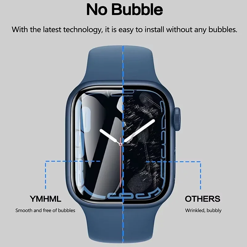 Folia ochronna do Apple Watch  – Smartwatch Screen Film recenzja i cena