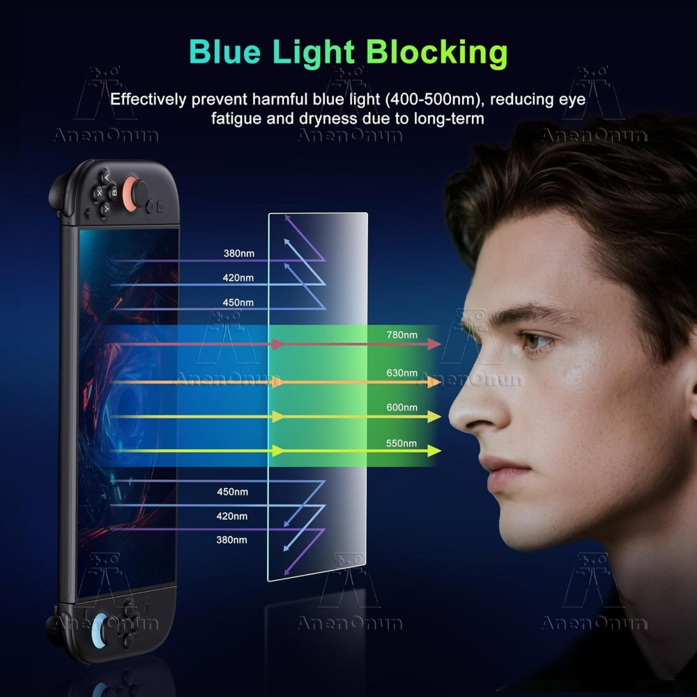 Szkło Hartowane HD Anti-Blue L – Matte Anti Glare Screen recenzja i cena