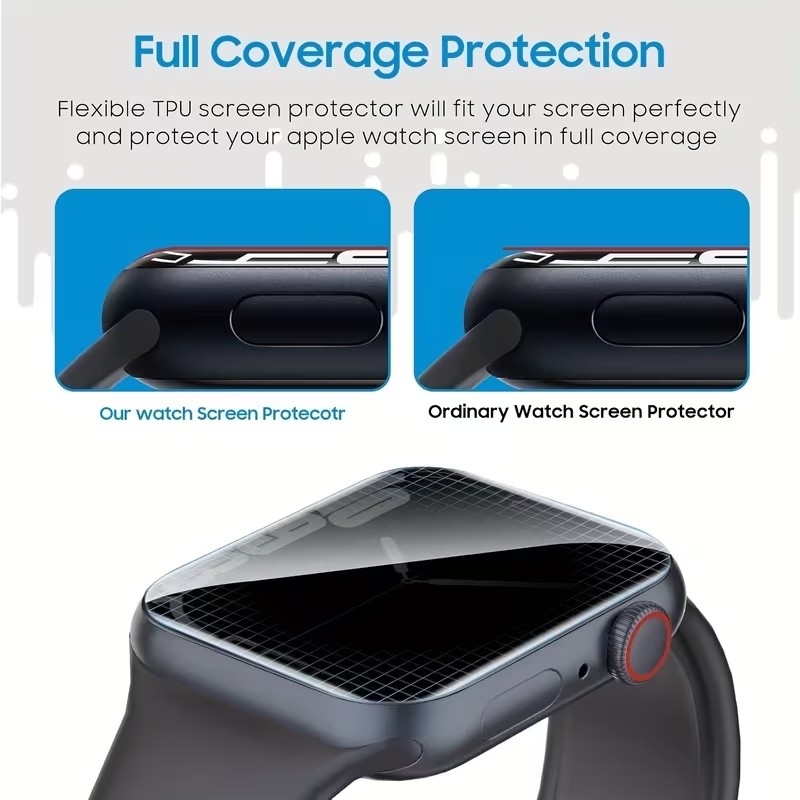 2 szt. Folia hydrożelowa chron – Privacy Screen Protector recenzja i cena