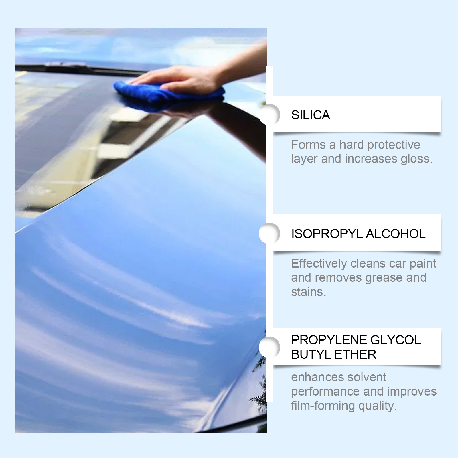 Spray do szybkiego powlekania  – Nano Liquid Coating recenzja i cena
