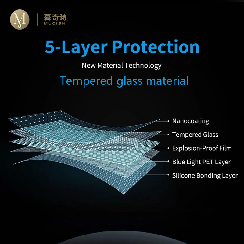 Dla Lexus is200t is300 is300h  – Glass Protector Auto recenzja i cena