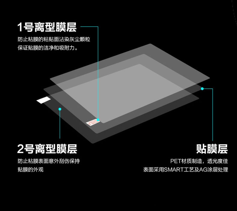 1 SZT. Matowa, elastyczna foli – Matte Anti Glare Screen recenzja i cena