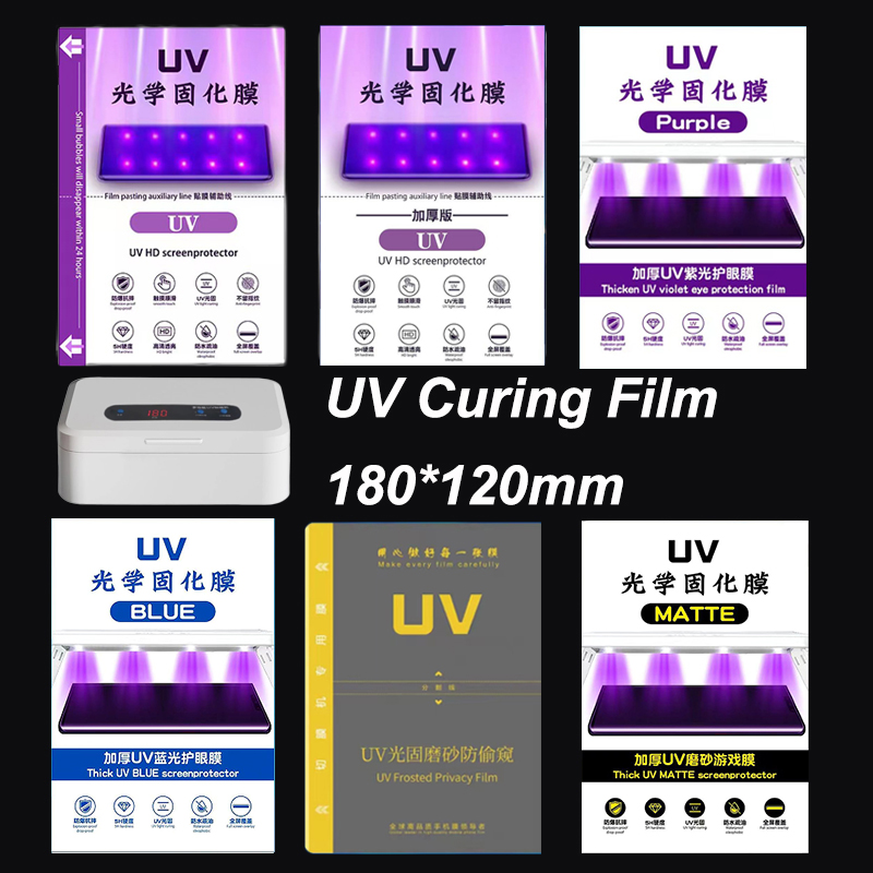 FONLYU UV optyczna folia hydro – Screen Protector Cutter recenzja i cena