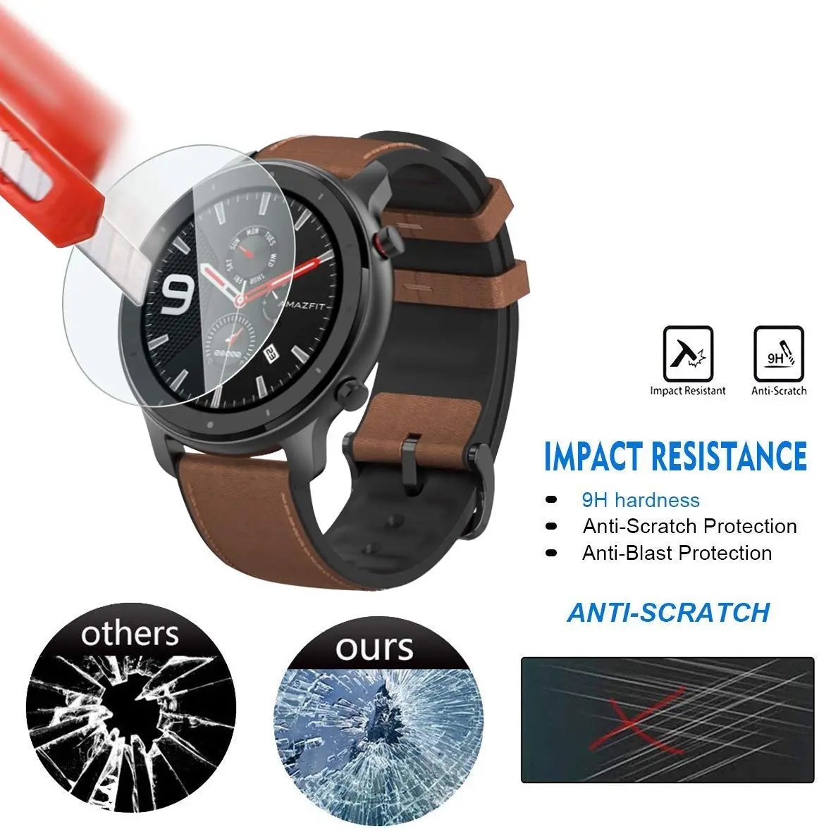 Folia ze szkła hartowanego 9H  – Smartwatch Screen Film recenzja i cena